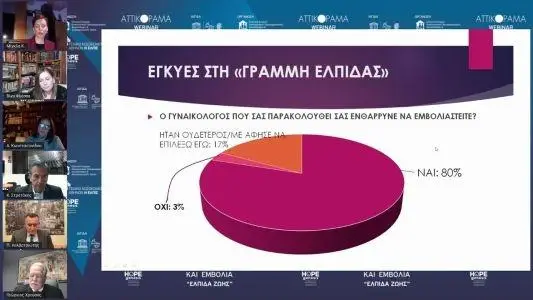 syzetese syntonizei e