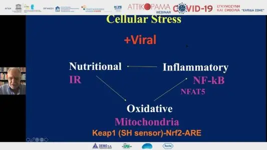 covid biologikes kai